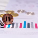 Crypto analysis