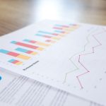 Trading strategies