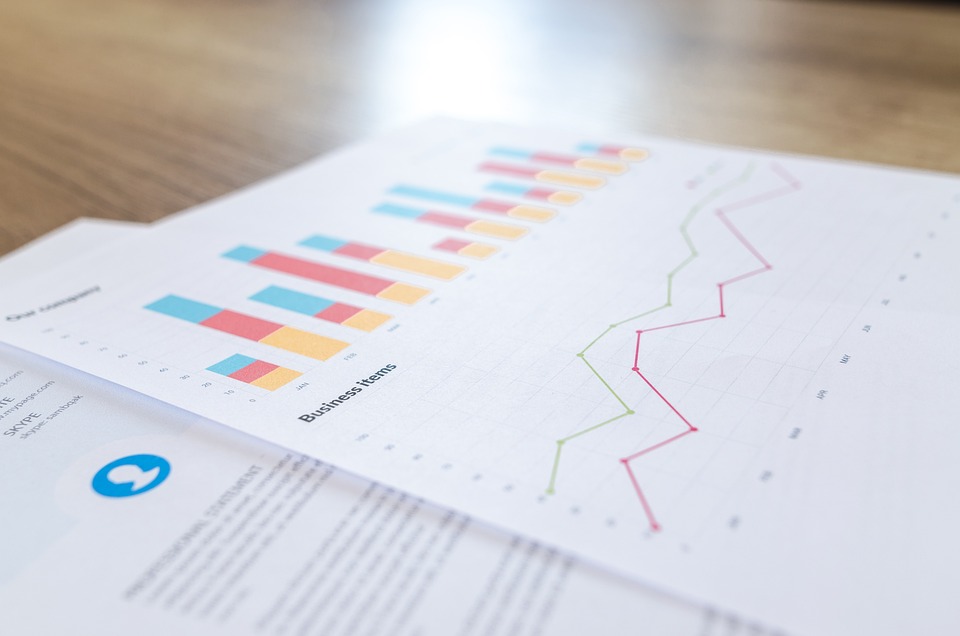 Trading strategies